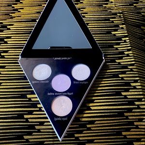 KVD alchemist holographic palette